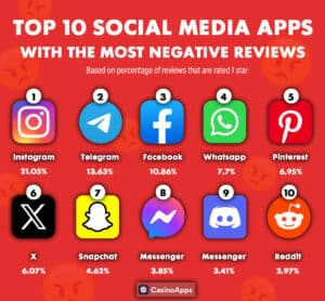 social media apps 1